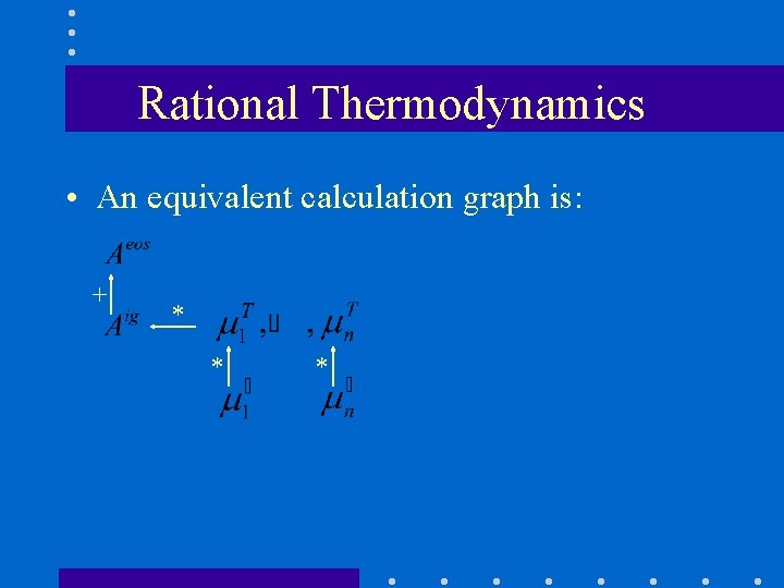 Rational Thermodynamics • An equivalent calculation graph is: + * * * 