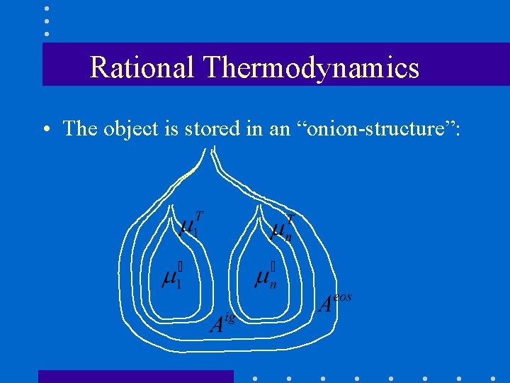 Rational Thermodynamics • The object is stored in an “onion-structure”: 