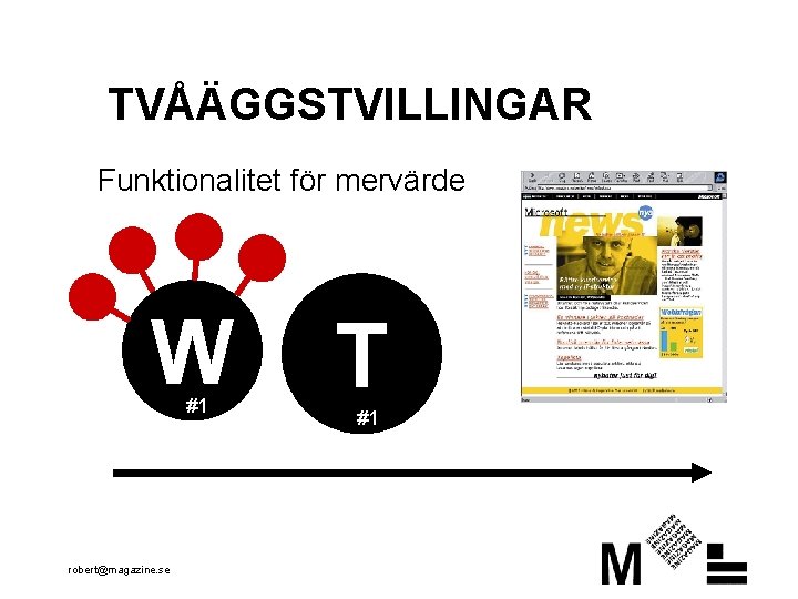 TVÅÄGGSTVILLINGAR Funktionalitet för mervärde W #1 robert@magazine. se T #1 