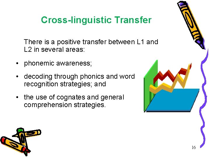 Cross-linguistic Transfer There is a positive transfer between L 1 and L 2 in