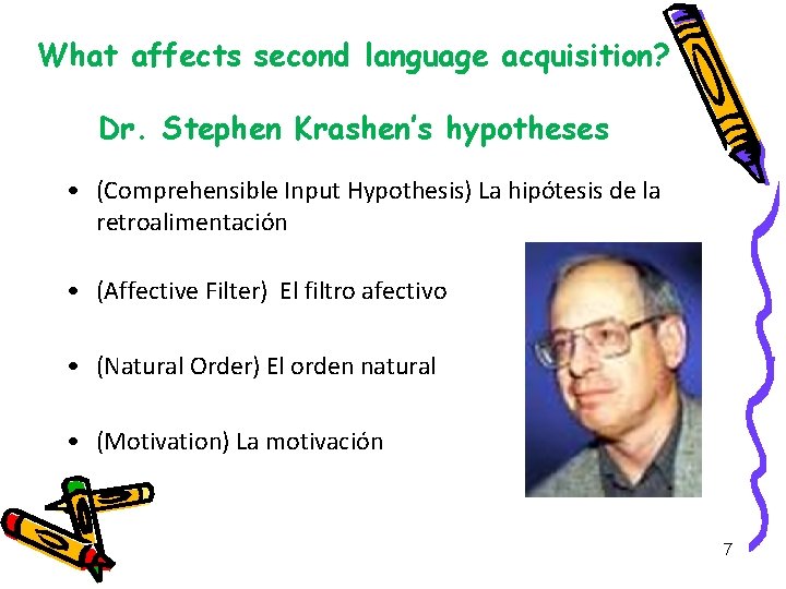 What affects second language acquisition? Dr. Stephen Krashen’s hypotheses • (Comprehensible Input Hypothesis) La