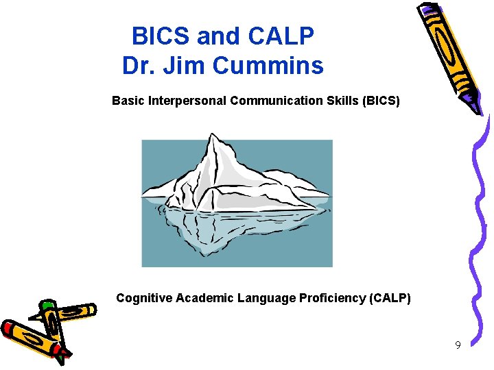 BICS and CALP Dr. Jim Cummins Basic Interpersonal Communication Skills (BICS) Cognitive Academic Language