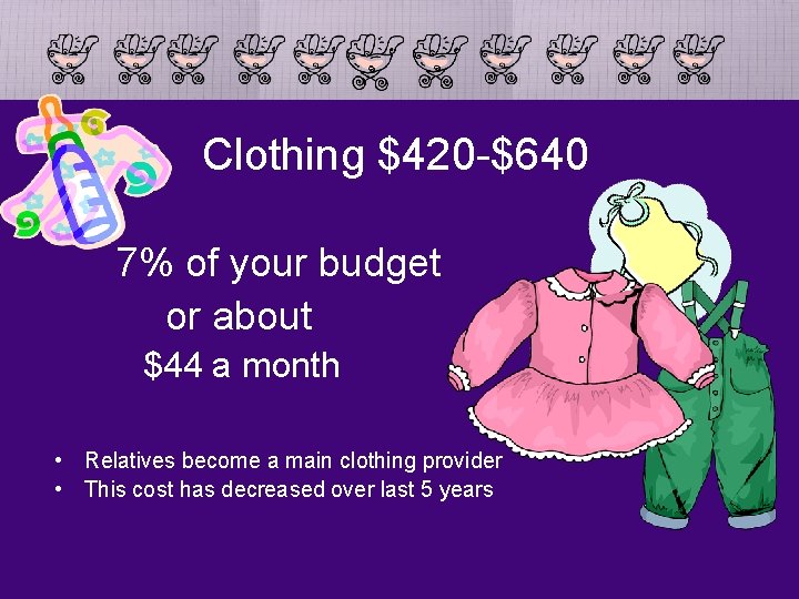 Clothing $420 -$640 7% of your budget or about $44 a month • Relatives