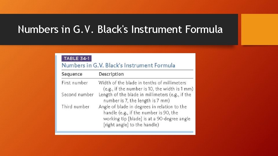 Numbers in G. V. Black's Instrument Formula 