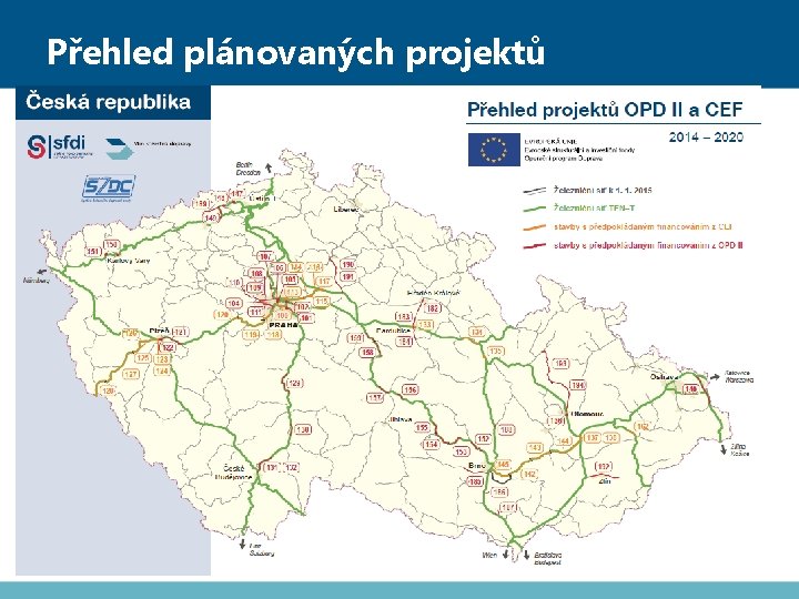 Přehled plánovaných projektů 