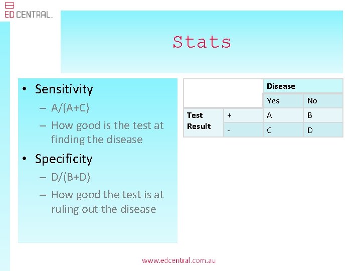Stats • Sensitivity – A/(A+C) – How good is the test at finding the