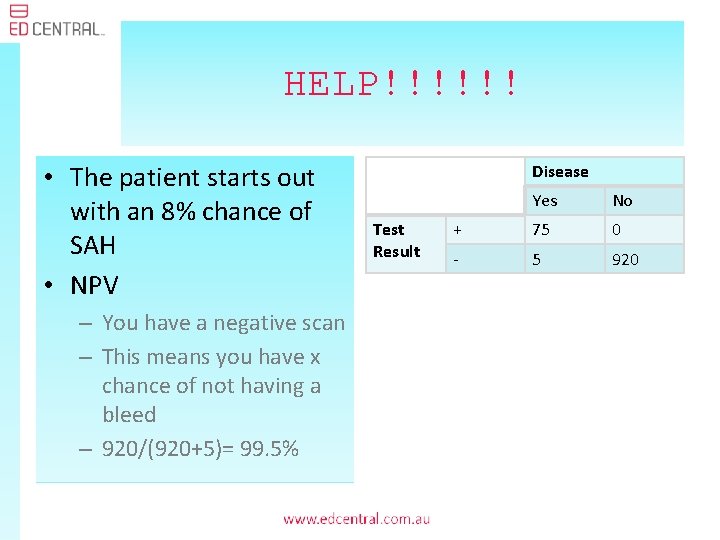 HELP!!!!!! • The patient starts out with an 8% chance of SAH • NPV