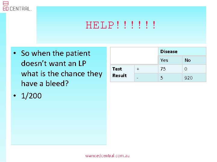 HELP!!!!!! • So when the patient doesn’t want an LP what is the chance
