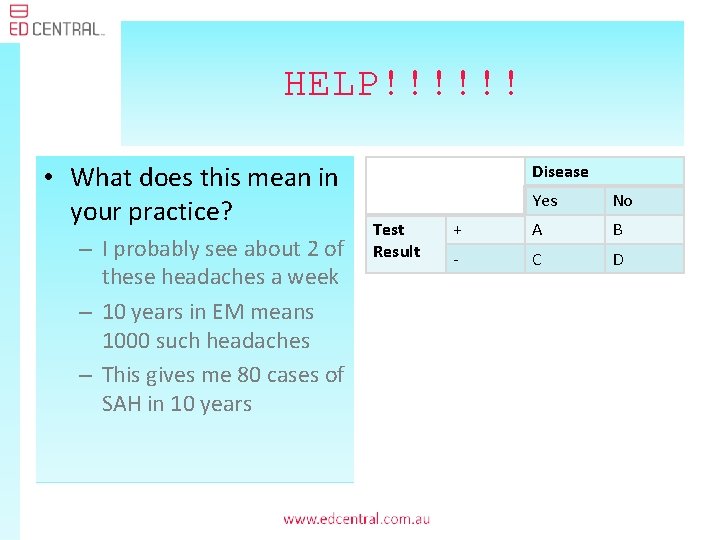 HELP!!!!!! • What does this mean in your practice? – I probably see about