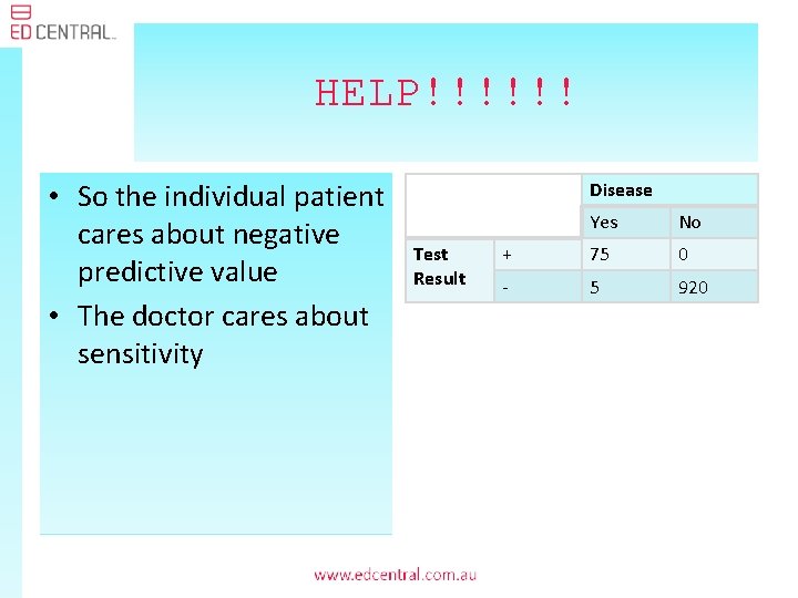 HELP!!!!!! • So the individual patient cares about negative predictive value • The doctor