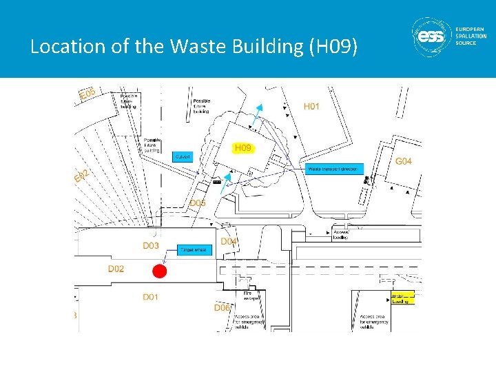 Location of the Waste Building (H 09) 