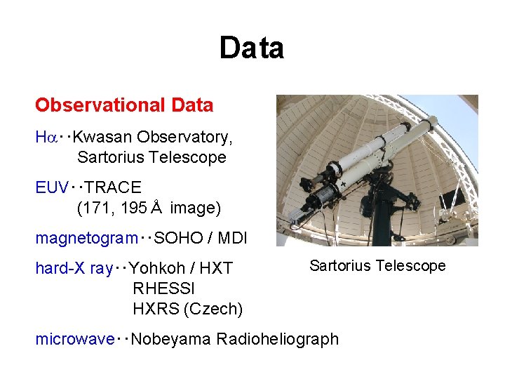 Data Observational Data Ha･･Kwasan Observatory, Sartorius Telescope EUV･･TRACE (171, 195Å image) magnetogram･･SOHO / MDI