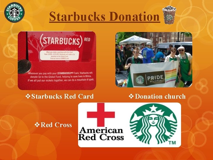 Starbucks Donation v. Starbucks Red Card v. Red Cross v. Donation church 