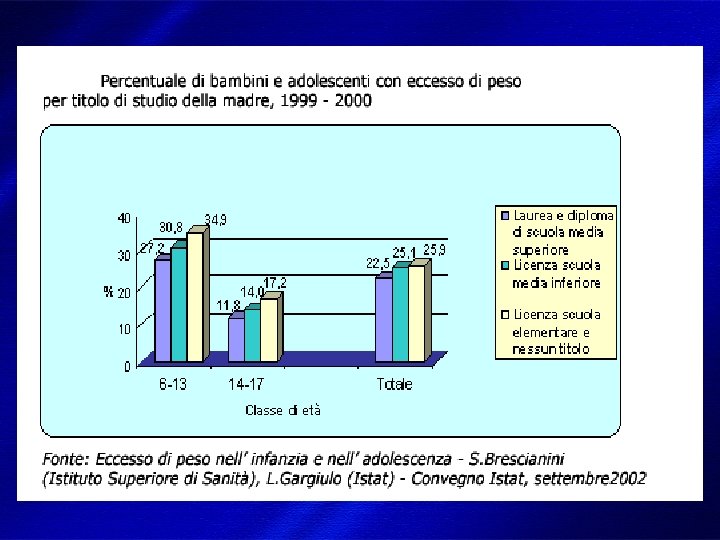 DIMISEM Perugia 2002 