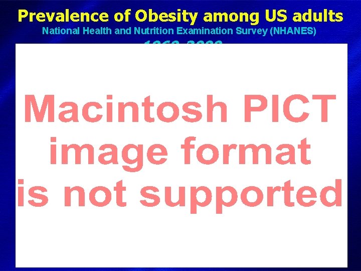 Prevalence of Obesity among US adults National Health and Nutrition Examination Survey (NHANES) 1960