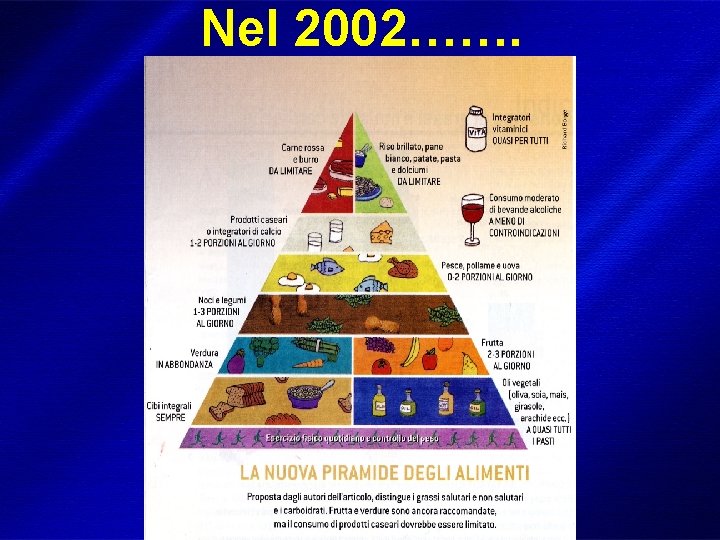Nel 2002……. DIMISEM Perugia 2002 