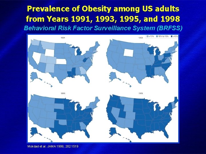 Prevalence of Obesity among US adults from Years 1991, 1993, 1995, and 1998 Behavioral
