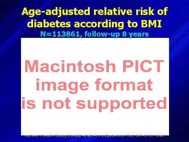 Age-adjusted relative risk of diabetes according to BMI N=113861, follow-up 8 years Nurses’ Health