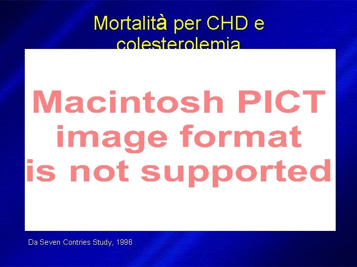 Mortalità per CHD e colesterolemia Da Seven Contries Study, 1996 DIMISEM Perugia 2002 