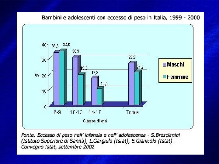 DIMISEM Perugia 2002 