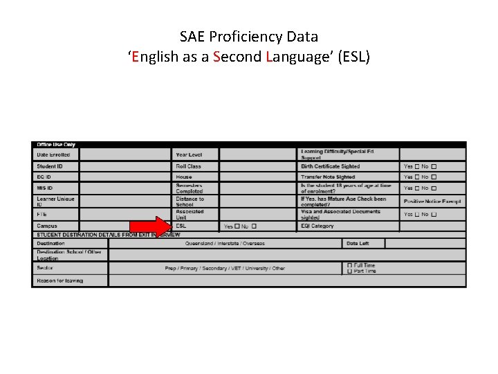 SAE Proficiency Data ‘English as a Second Language’ (ESL) 