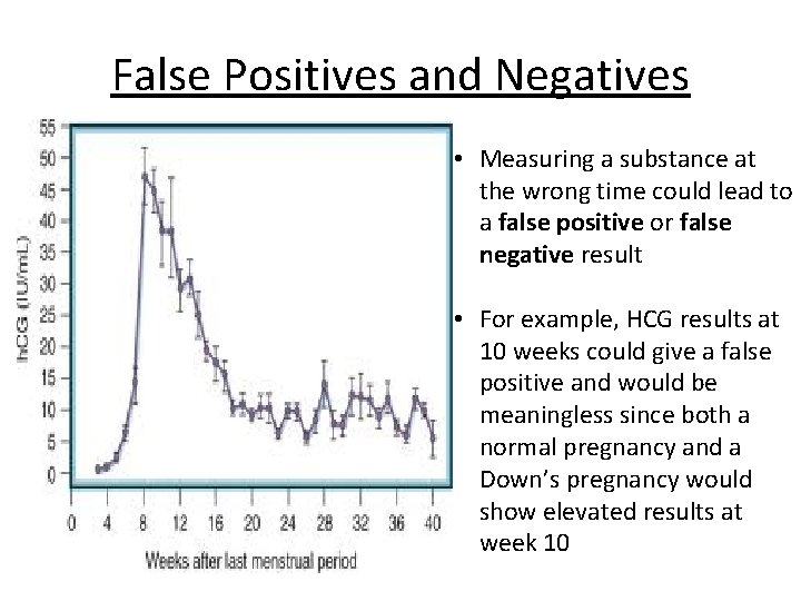 False Positives and Negatives • Measuring a substance at the wrong time could lead