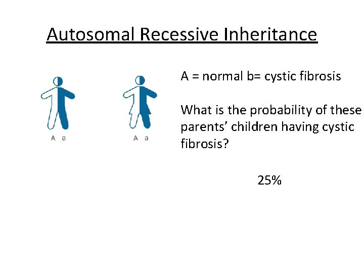 Autosomal Recessive Inheritance A = normal b= cystic fibrosis What is the probability of