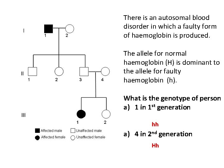 There is an autosomal blood disorder in which a faulty form of haemoglobin is
