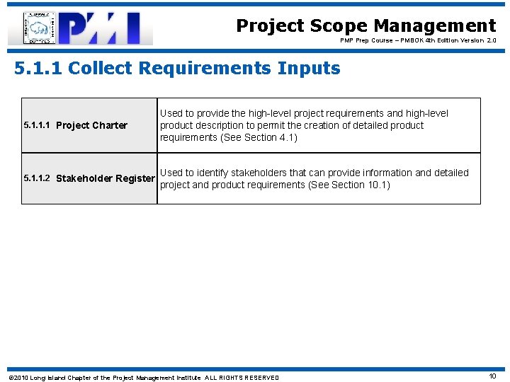 Project Scope Management PMP Prep Course – PMBOK 4 th Edition Version 2. 0