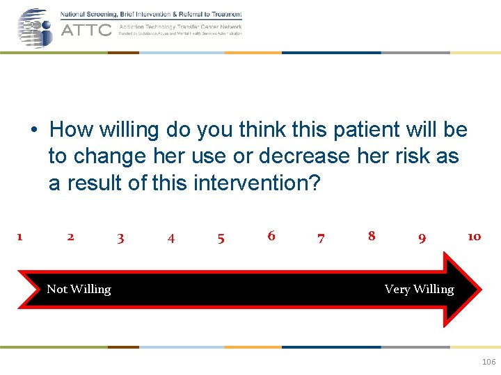  • How willing do you think this patient will be to change her