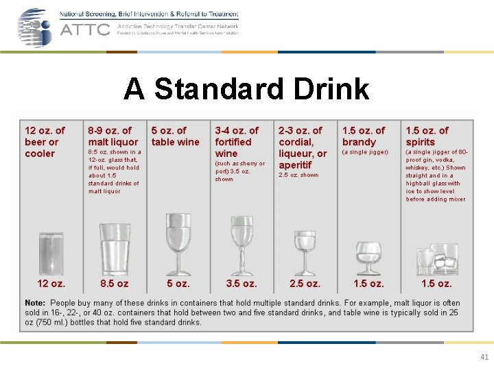 A Standard Drink 41 