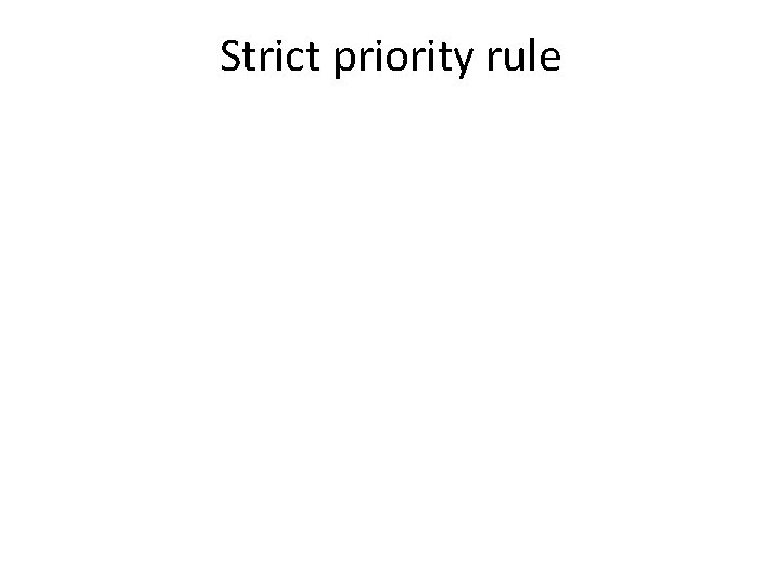 Strict priority rule 