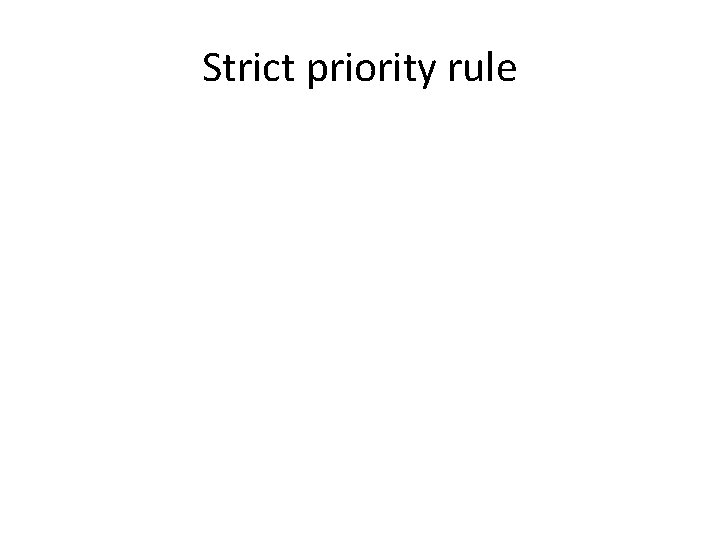 Strict priority rule 