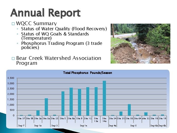 Annual Report � � WQCC Summary ◦ Status of Water Quality (Flood Recovery) ◦