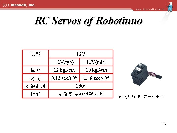 RC Servos of Robotinno 12 V 電壓 12 V(typ) 10 V(min) 扭力 12 kgf-cm