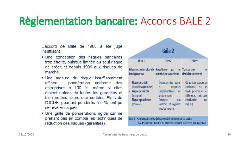 Règlementation bancaire: Accords BALE 2 24/10/2020 Techniques de banque et de crédit 10 