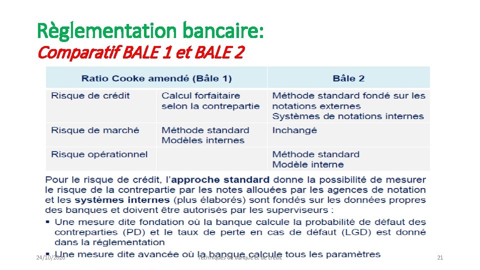 Règlementation bancaire: Comparatif BALE 1 et BALE 2 24/10/2020 Techniques de banque et de
