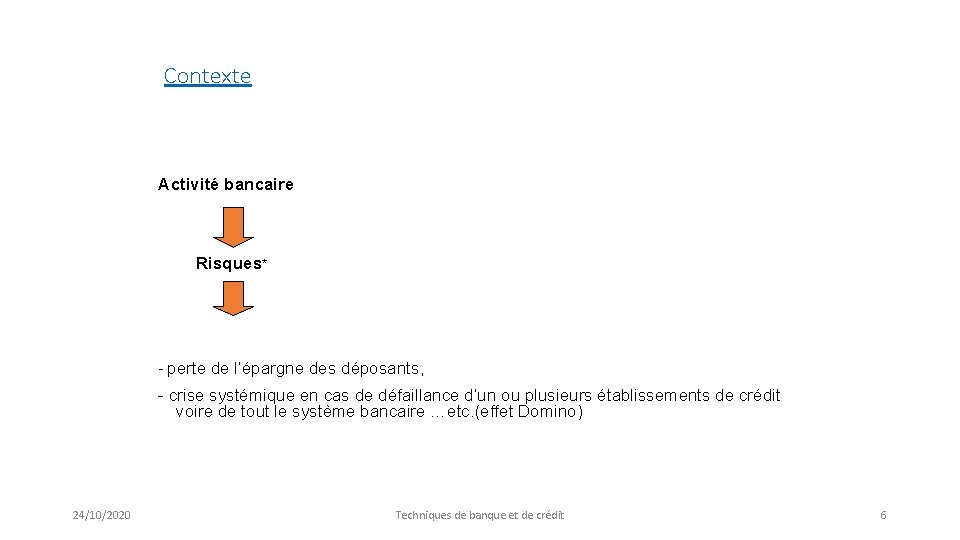 Contexte Activité bancaire Risques* - perte de l’épargne des déposants, - crise systémique en