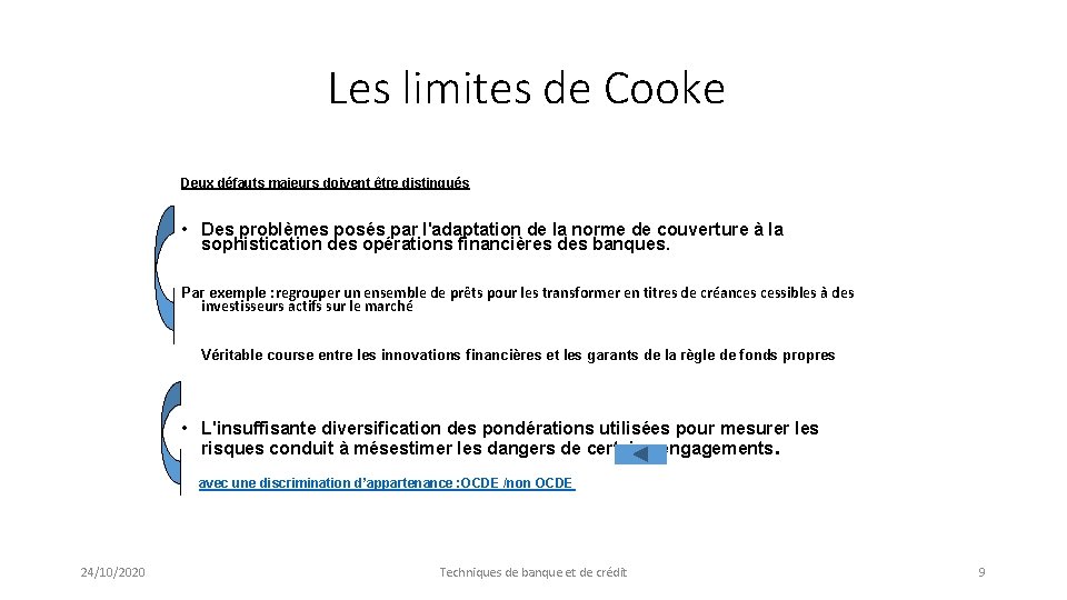 Les limites de Cooke Deux défauts majeurs doivent être distingués • Des problèmes posés