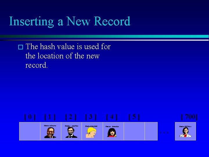 Inserting a New Record � The hash value is used for the location of
