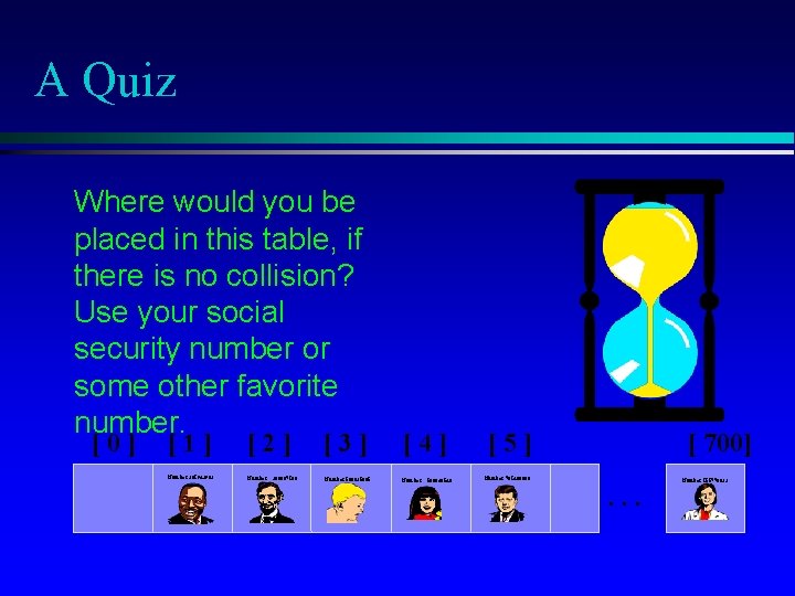 A Quiz Where would you be placed in this table, if there is no