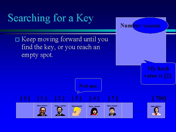 Searching for a Key Number 701466868 � Keep moving forward until you find the