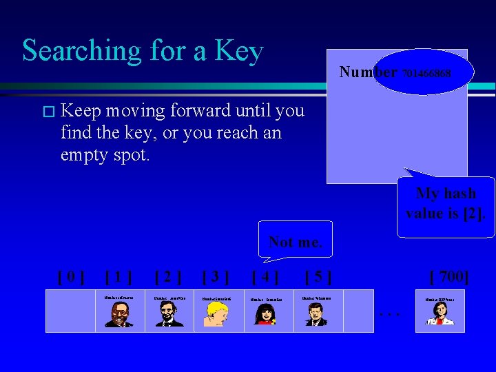 Searching for a Key Number 701466868 � Keep moving forward until you find the