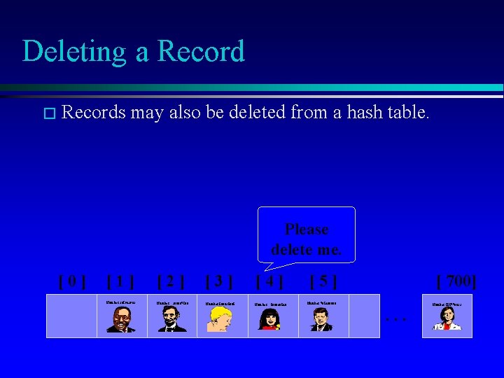 Deleting a Record � Records may also be deleted from a hash table. Please
