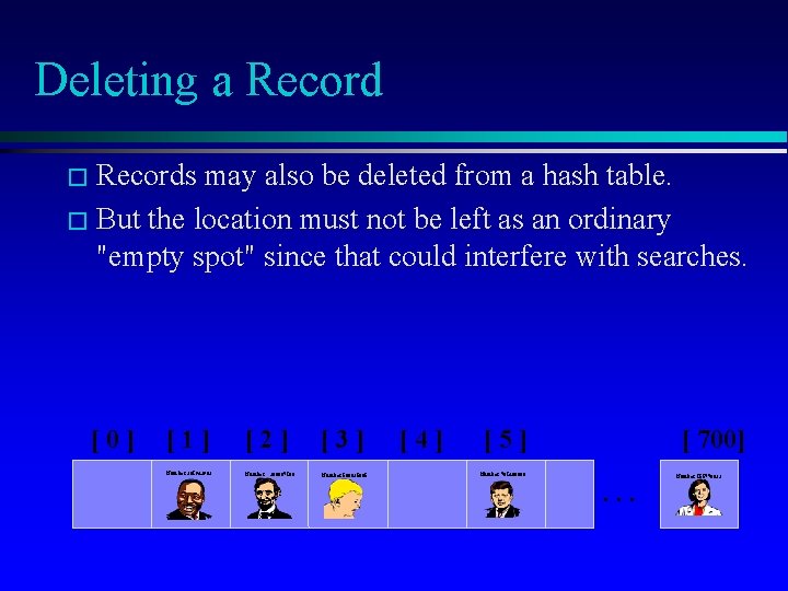 Deleting a Record � Records may also be deleted from a hash table. �