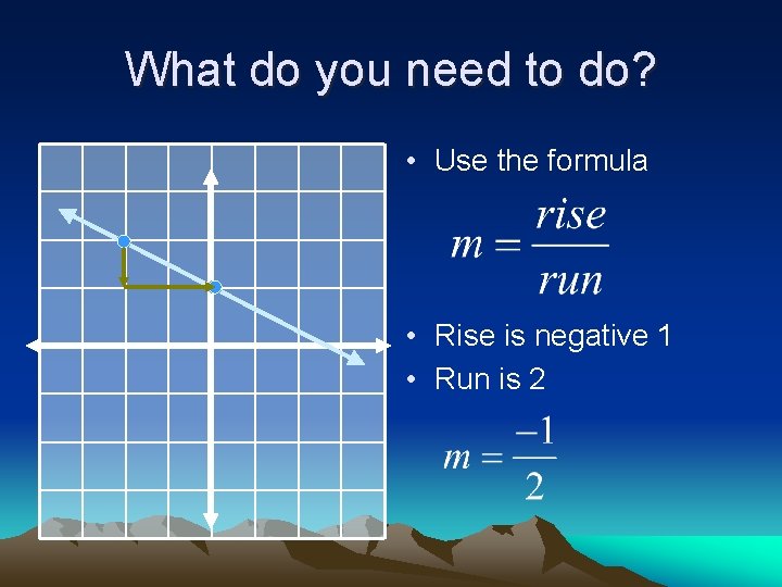 What do you need to do? • Use the formula • Rise is negative