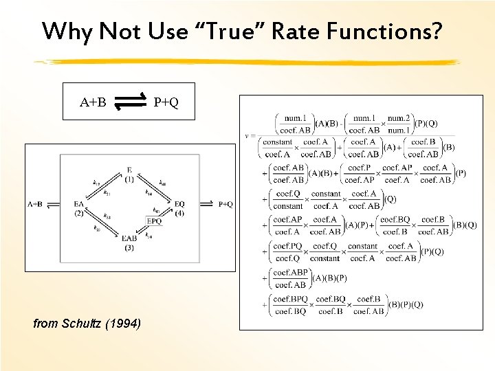 Why Not Use “True” Rate Functions? A+B from Schultz (1994) P+Q 