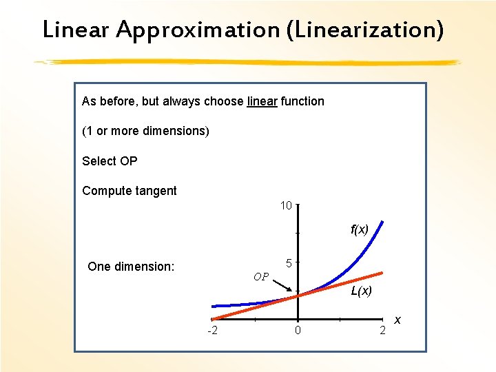Linear Approximation (Linearization) As before, but always choose linear function (1 or more dimensions)
