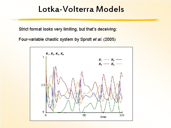 Lotka-Volterra Models Strict format looks very limiting, but that’s deceiving: Four-variable chaotic system by