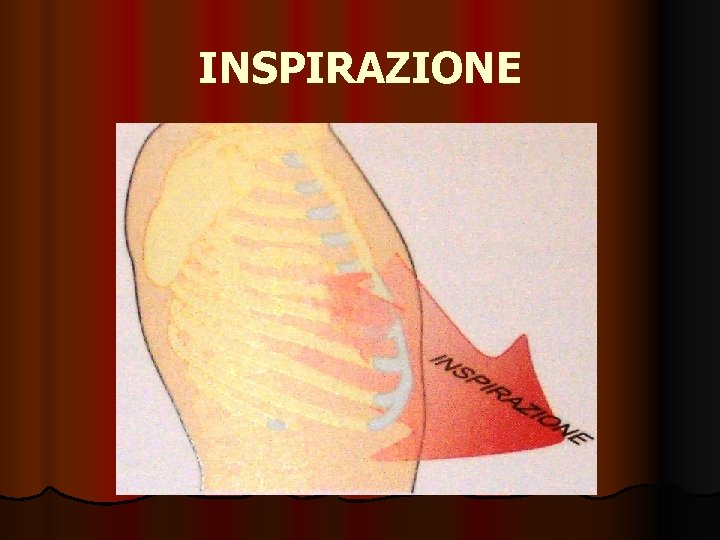 INSPIRAZIONE 